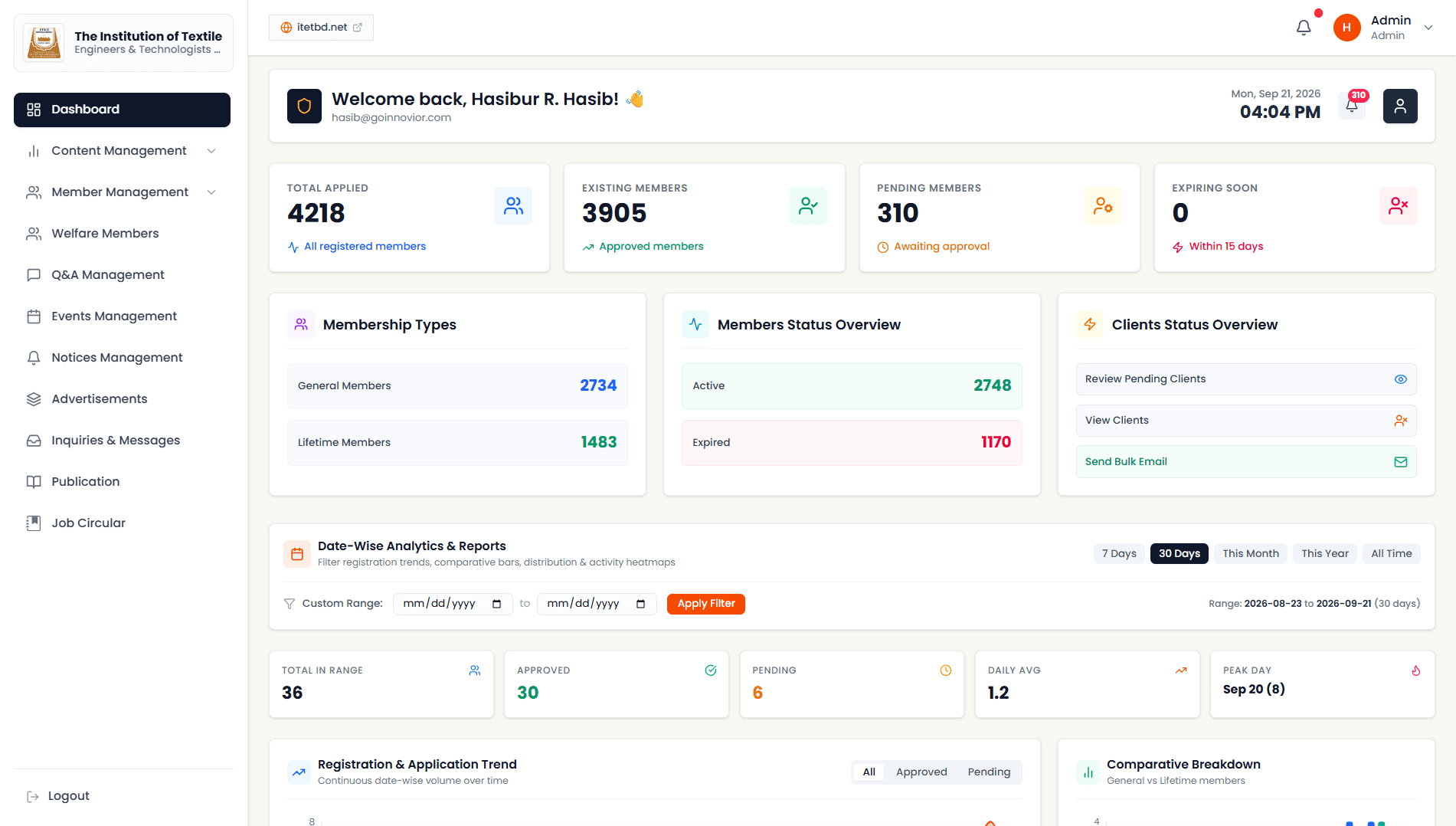 Admin Dashboard and Operations Control