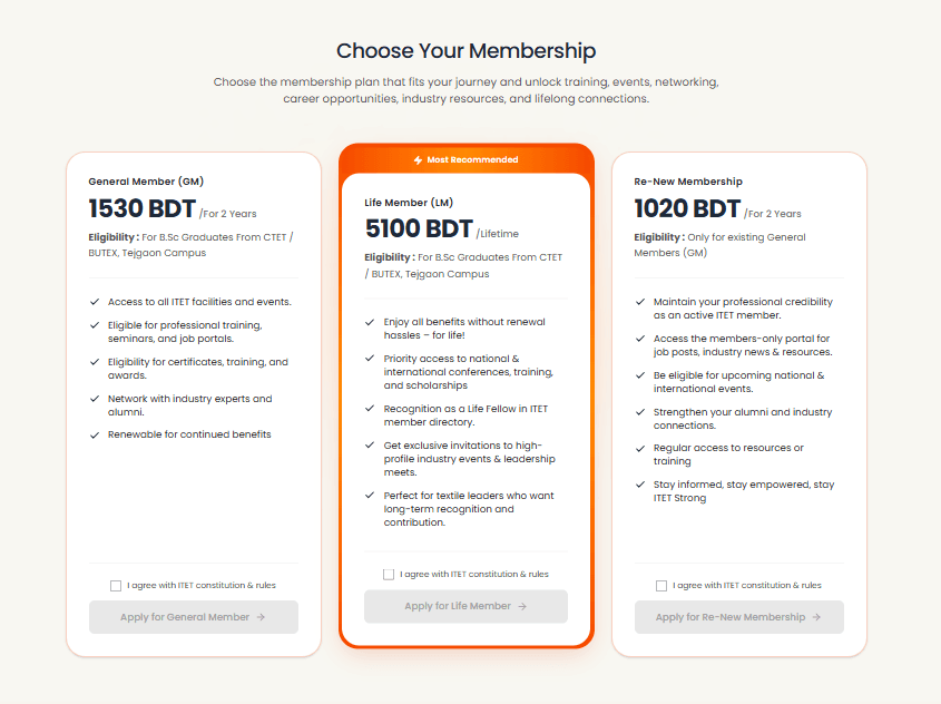 Membership Management Table and Approvals